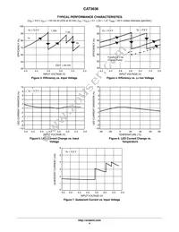 CAT3636HV3-GT2 Datasheet Page 4