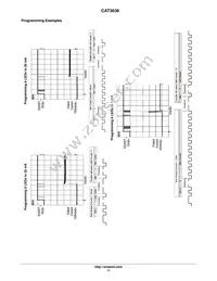 CAT3636HV3-GT2 Datasheet Page 11