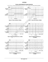 CAT3643HV2-GT2 Datasheet Page 7