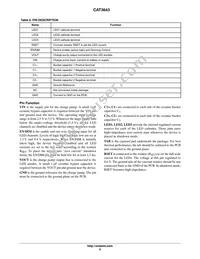 CAT3643HV2-GT2 Datasheet Page 9