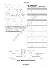 CAT3647HV3-GT2 Datasheet Page 11