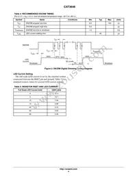CAT3648HV3-GT2 Datasheet Page 4