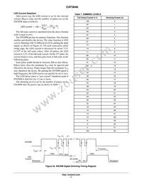 CAT3648HV3-GT2 Datasheet Page 11