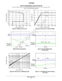 CAT3649HV3-GT2 Datasheet Page 8