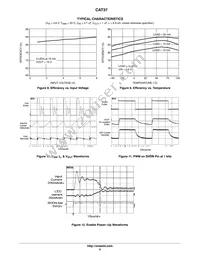 CAT37TDI-GT3 Datasheet Page 5