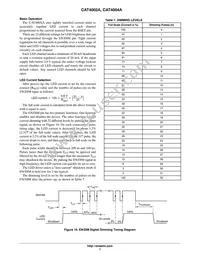 CAT4004AHU2-GT3B Datasheet Page 7