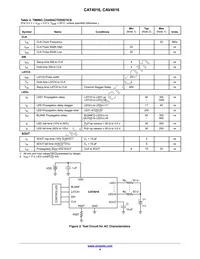 CAT4016VSR-T2 Datasheet Page 4