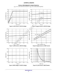 CAT4016VSR-T2 Datasheet Page 6