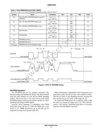 CAT4101TV Datasheet Page 3