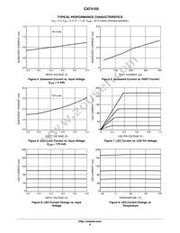 CAT4103V-GT2 Datasheet Page 6