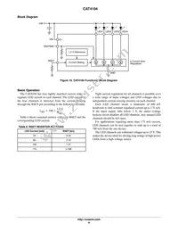 CAT4104VP2-GT3 Datasheet Page 8