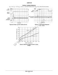 CAT4137TD-GT3 Datasheet Page 7