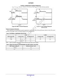 CAT4201TD-GT3 Datasheet Page 6