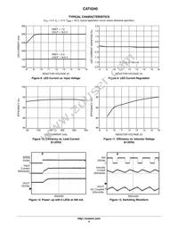 CAT4240TD-GT3 Datasheet Page 4