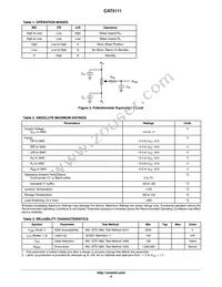 CAT5111YI-50-G Datasheet Page 4