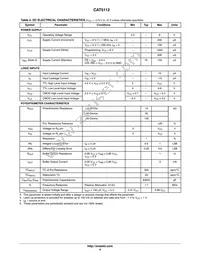 CAT5112YI-10-G Datasheet Page 4