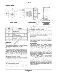 CAT5115ZI-50-T3 Datasheet Page 2