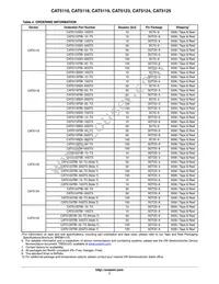CAT5123TBI-10-T3 Datasheet Page 7