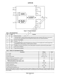 CAT5126ZI-50-G Datasheet Page 2