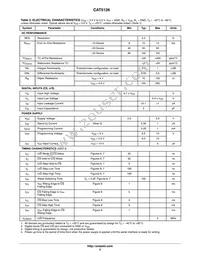 CAT5126ZI-50-G Datasheet Page 3