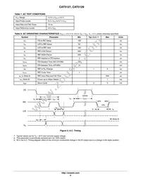 CAT5127ZI-10-G Datasheet Page 6