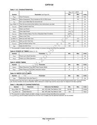 CAT5132ZI-00-G Datasheet Page 4
