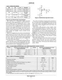 CAT5133ZI-10-GT3 Datasheet Page 3