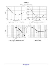 CAT5171TBI-00GT3 Datasheet Page 6