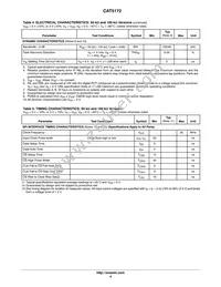 CAT5172TBI-50GT3 Datasheet Page 4