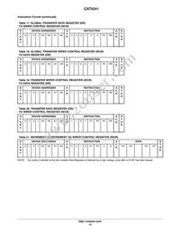 CAT5241WI-50-T1 Datasheet Page 13