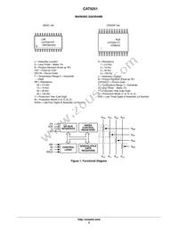CAT5251WI-50-T1 Datasheet Page 2