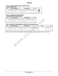 CAT5251WI-50-T1 Datasheet Page 12