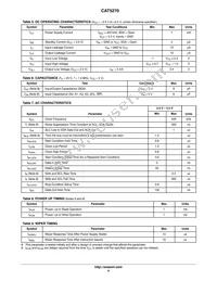 CAT5270YI-50-GT2 Datasheet Page 4