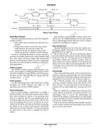 CAT5270YI-50-GT2 Datasheet Page 5