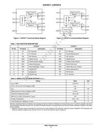 CAT5273ZI-50-GT3 Datasheet Page 2