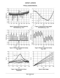 CAT5273ZI-50-GT3 Datasheet Page 5