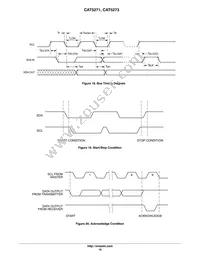 CAT5273ZI-50-GT3 Datasheet Page 10