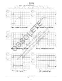 CAT6202VP2-GT3 Datasheet Page 8