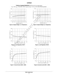 CAT6221-MGTD-GT3 Datasheet Page 4