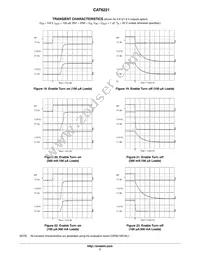 CAT6221-MGTD-GT3 Datasheet Page 7