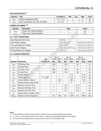 CAT93C86ZD4I-GT3 Datasheet Page 3