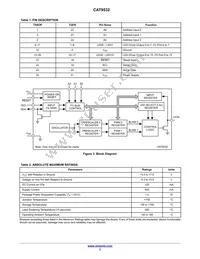 CAT9532WI-T1 Datasheet Page 3