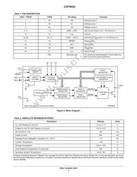 CAT9552HV6I-GT2 Datasheet Page 3