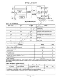 CAT9554AHV4I-GT2 Datasheet Page 2