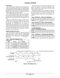 CAT9554AHV4I-GT2 Datasheet Page 8