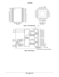 CAT9555HV6I-G Datasheet Page 2