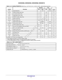 CAV24C02YE-GT3 Datasheet Page 4