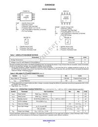 CAV24C32C4CTR Datasheet Page 2