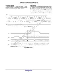 CAV25040YE-GT3 Datasheet Page 7