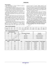 CAV25128YE-GT3 Datasheet Page 5